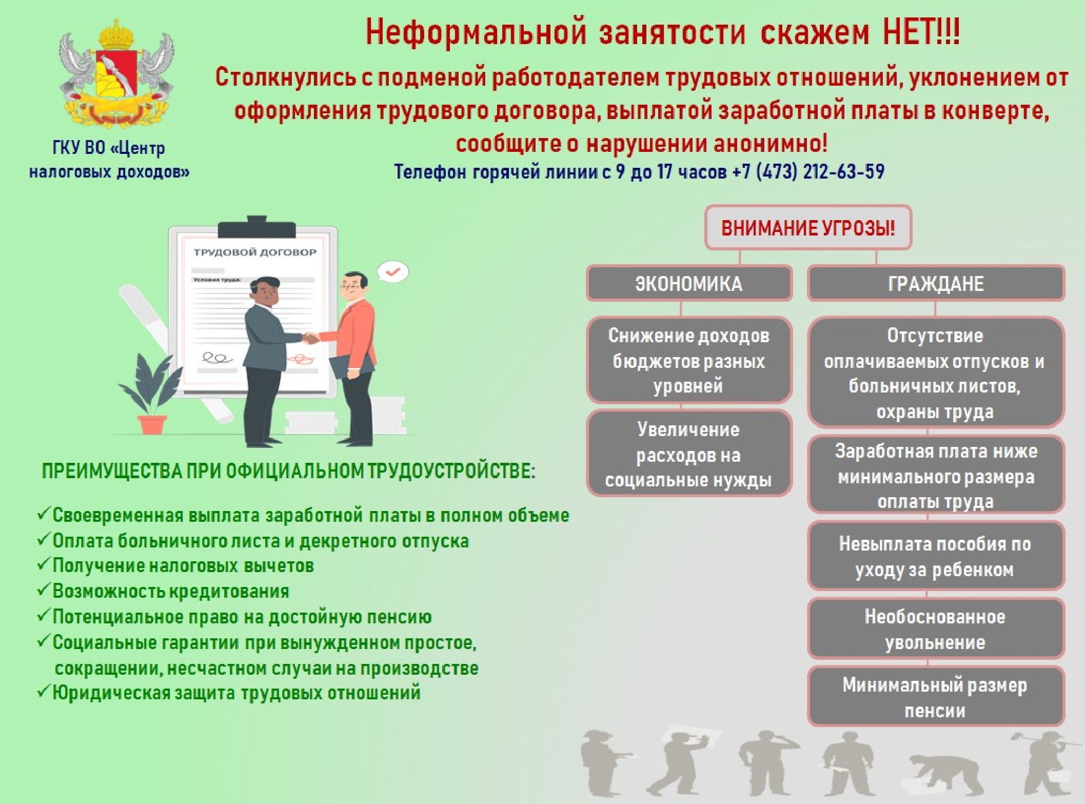 Неформальная занятость.